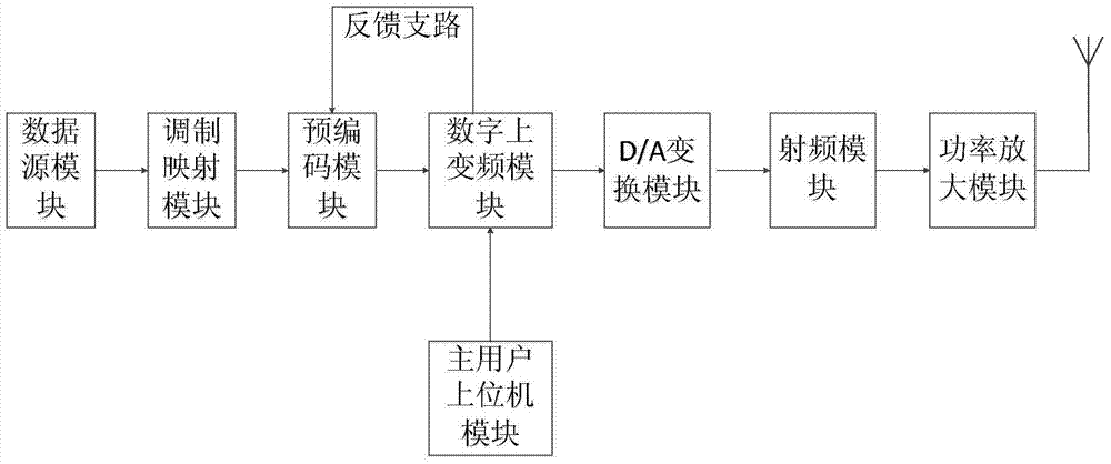 泛亚电竞