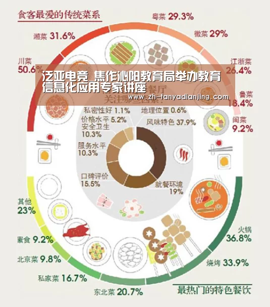 泛亚电竞