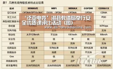 泛亚电竞